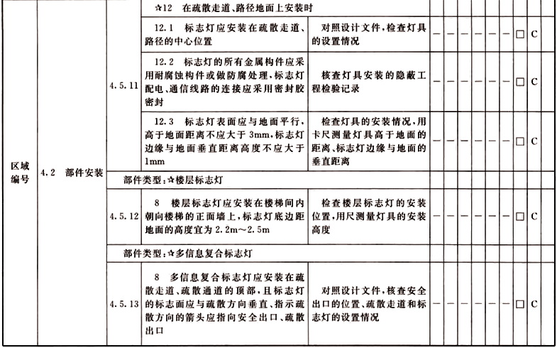 标准附图