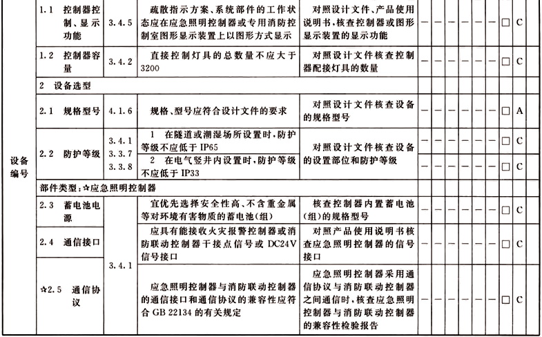 标准附图