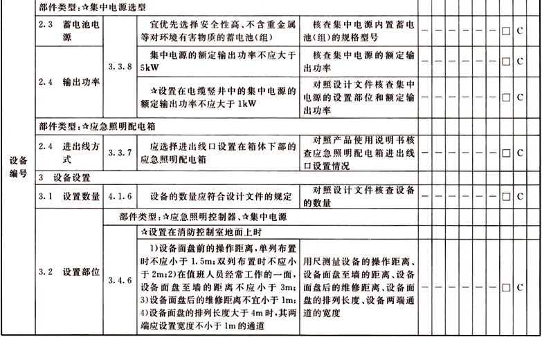 标准附图