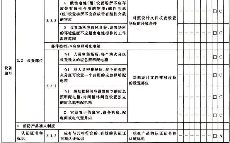 标准附图