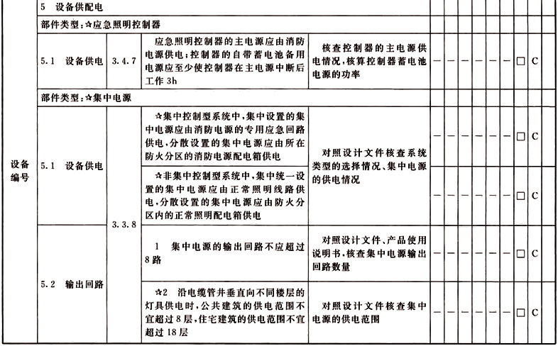 标准附图