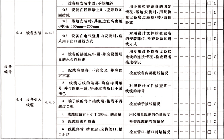 标准附图