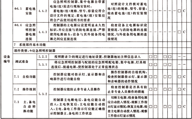 标准附图