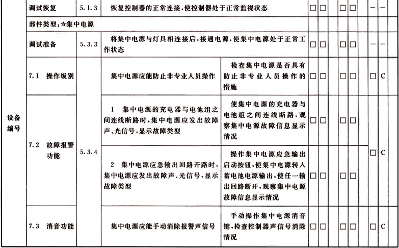 标准附图