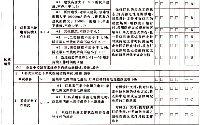 标准附图
