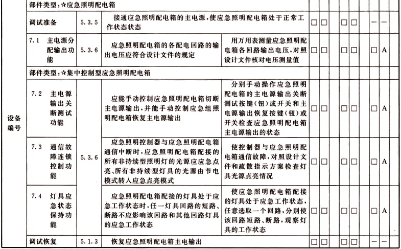 标准附图