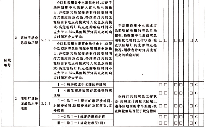 标准附图
