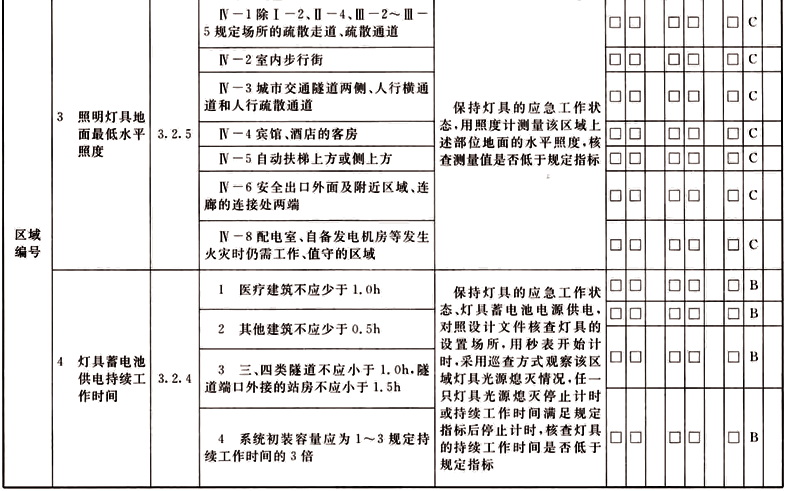 标准附图