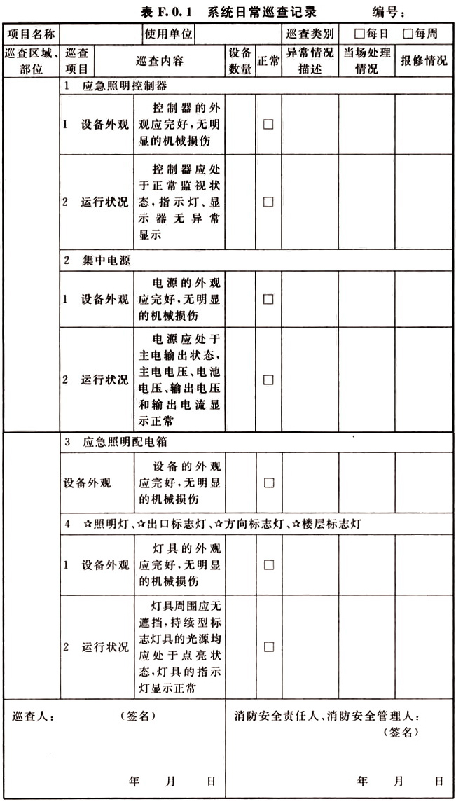 标准附图