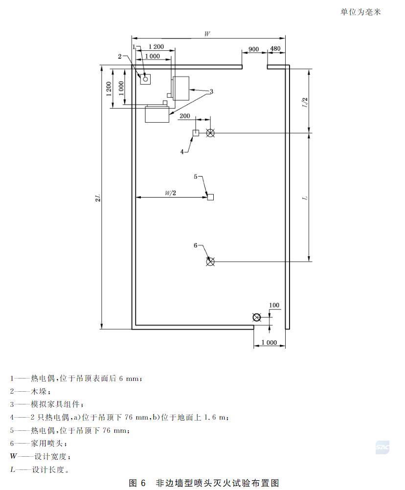 标准附图