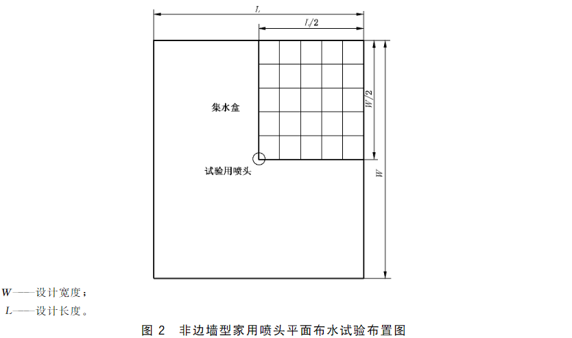 标准附图