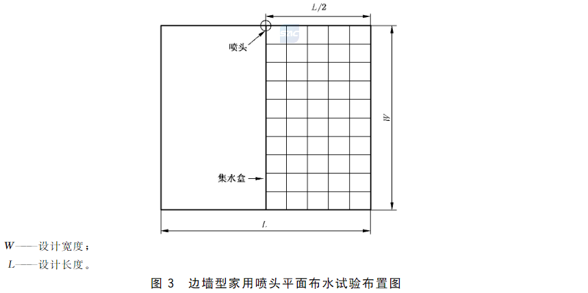 标准附图