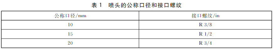 标准附图