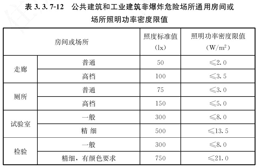 标准附图