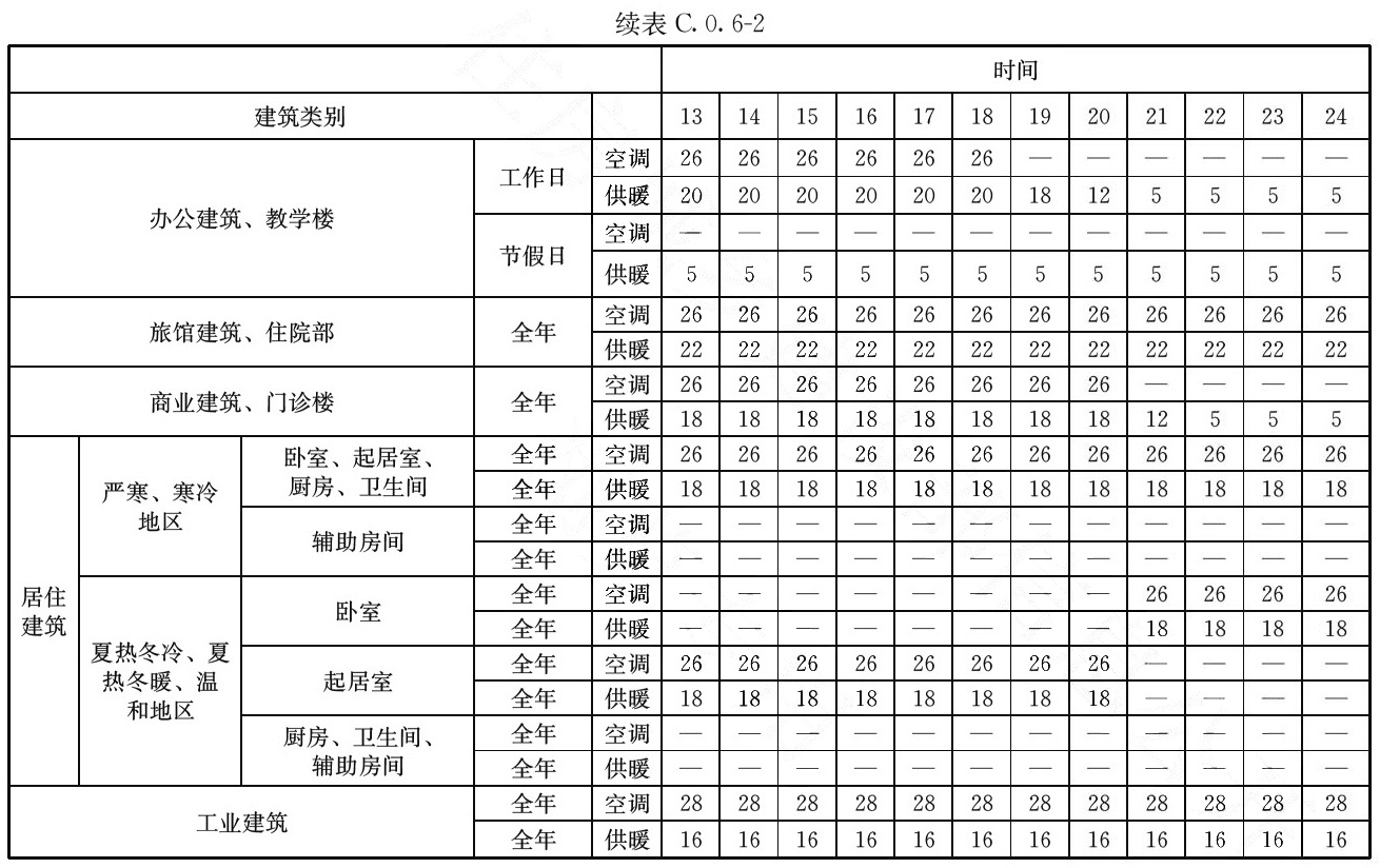 标准附图