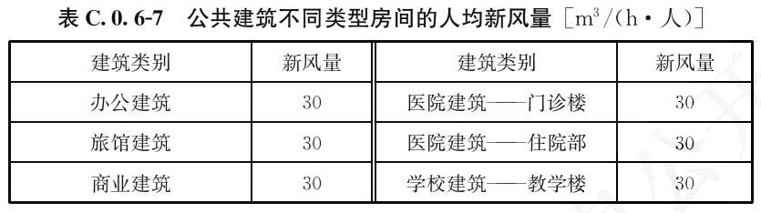 标准附图