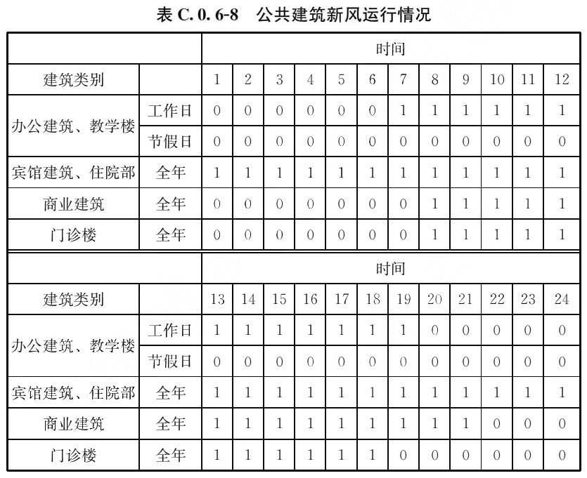 标准附图