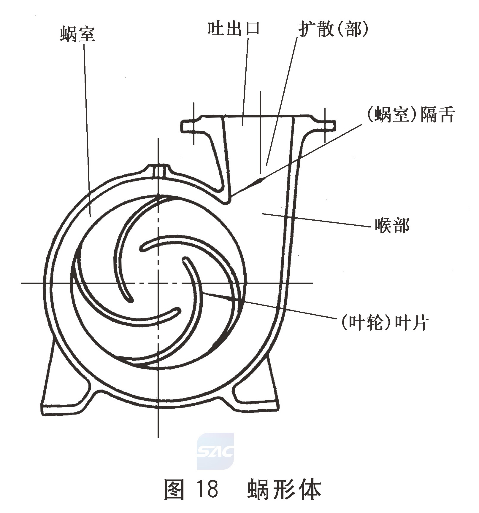 标准附图