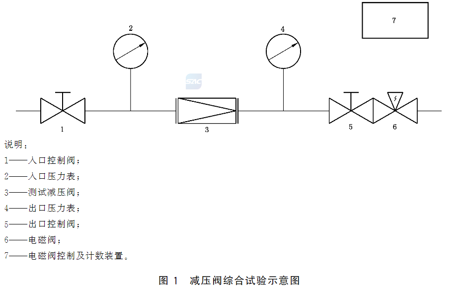 标准附图