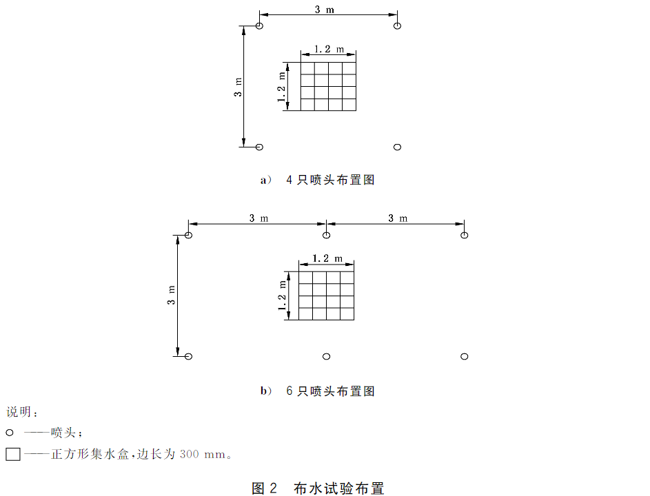标准附图