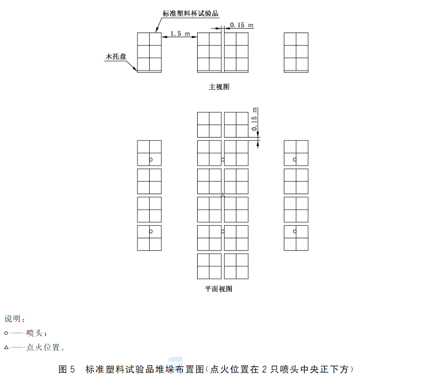标准附图