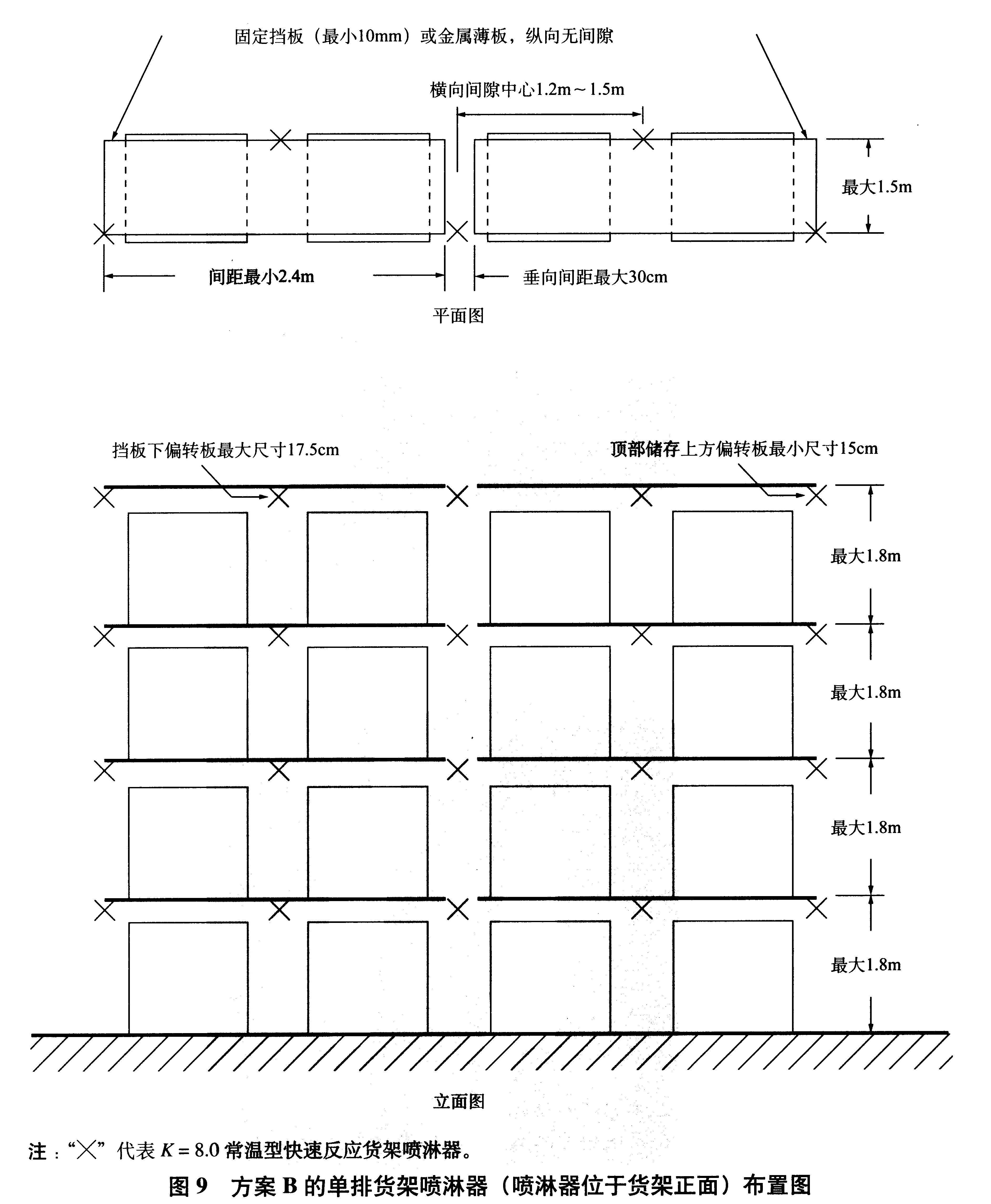 标准附图