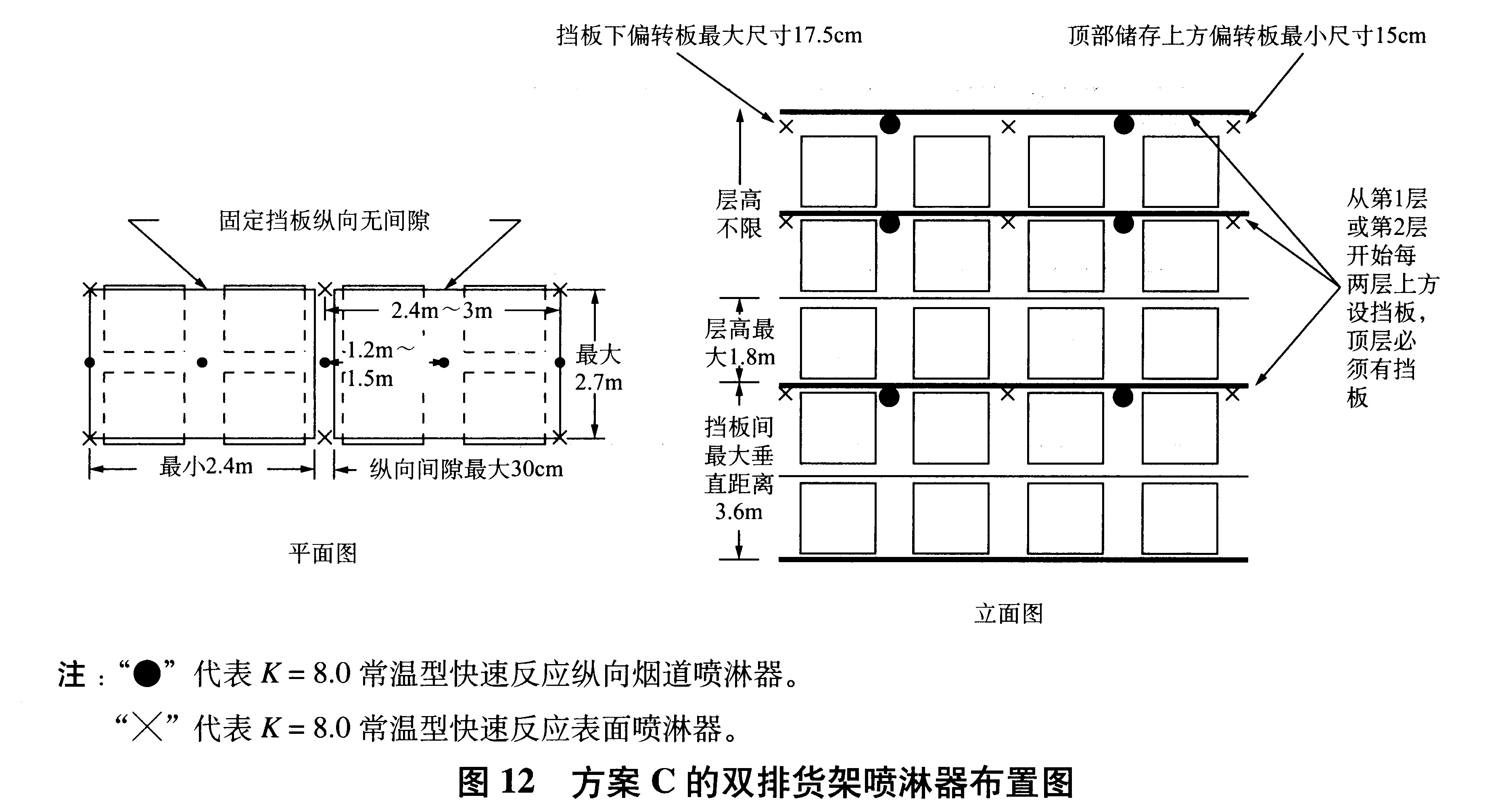 标准附图