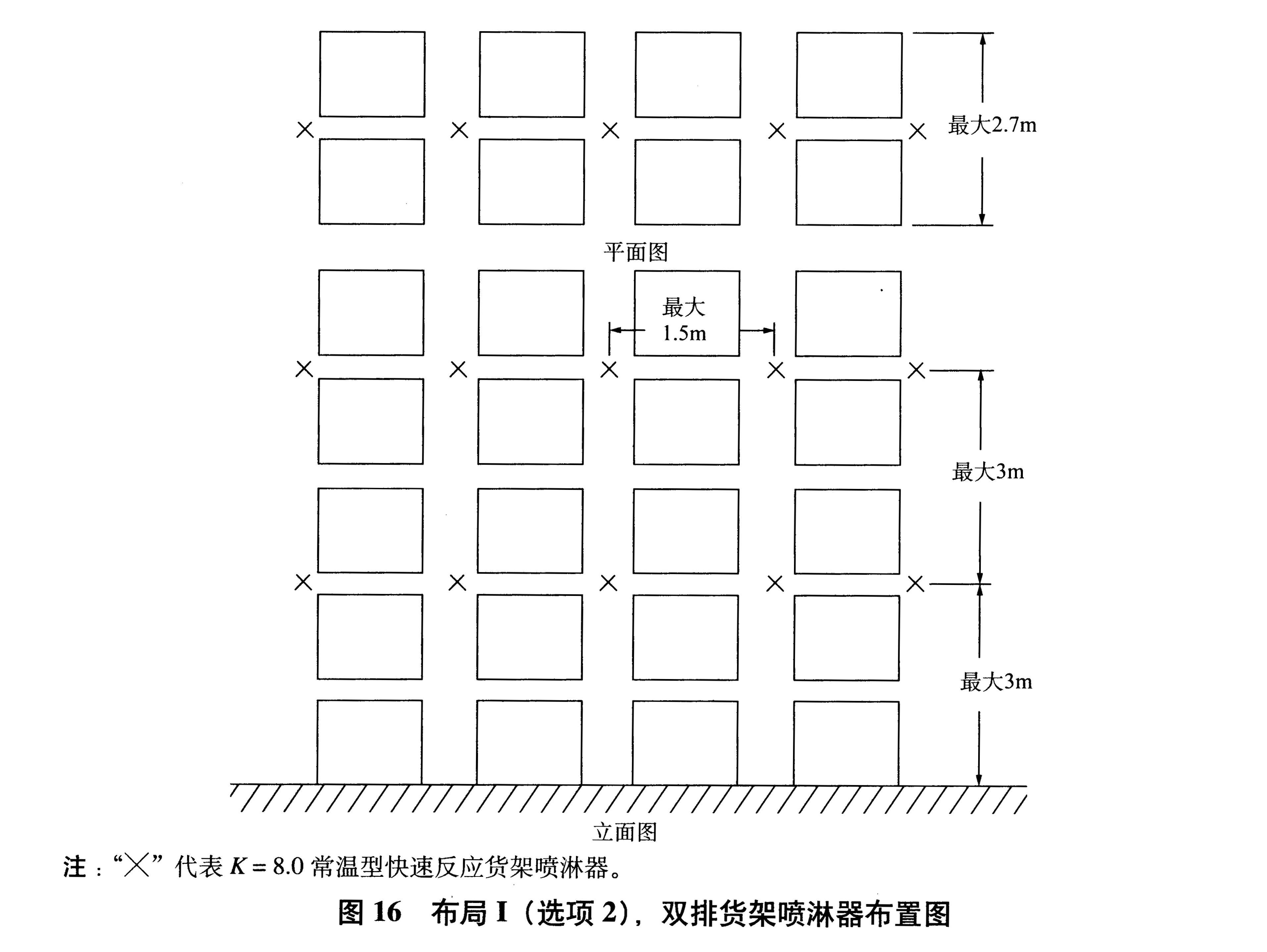 标准附图
