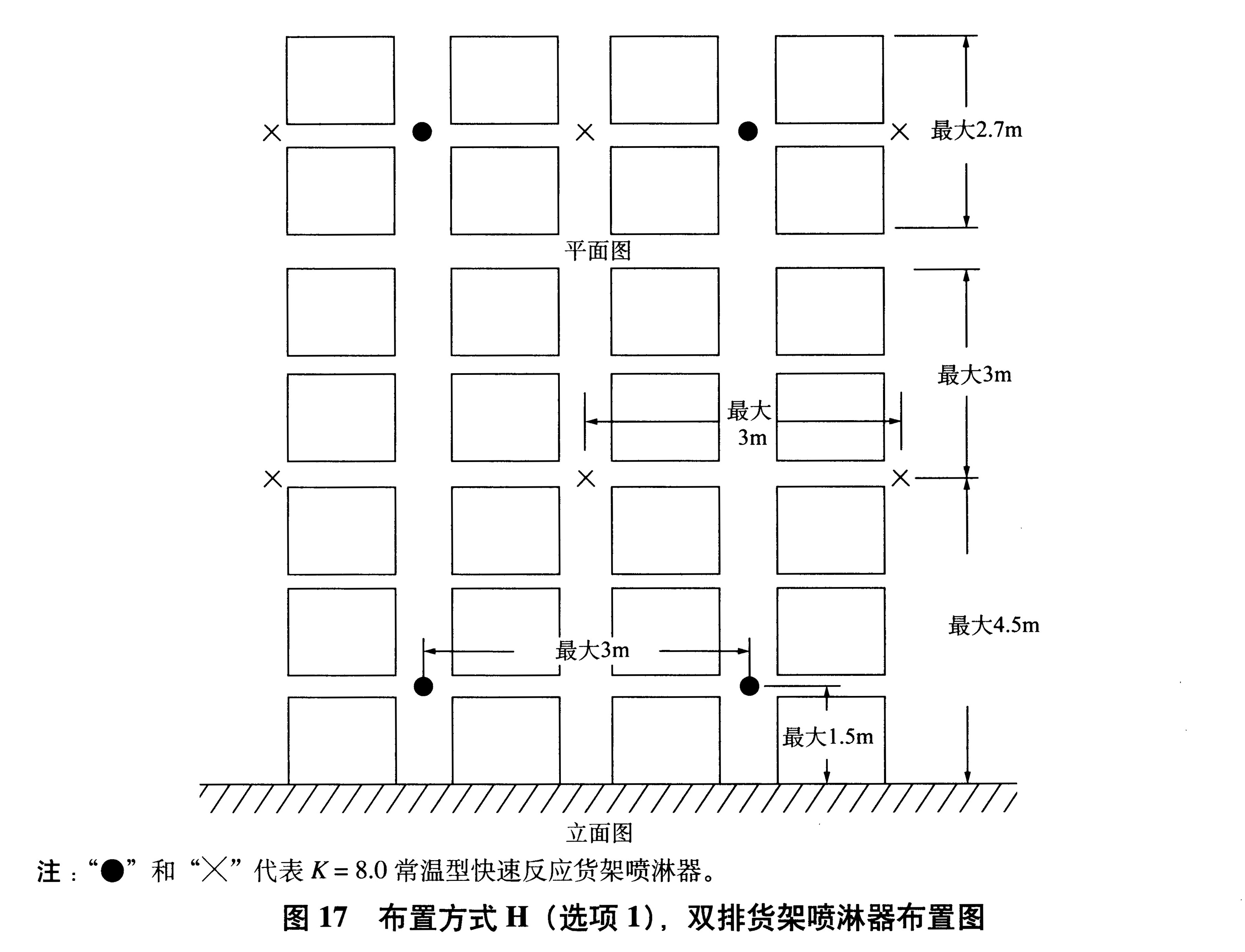 标准附图