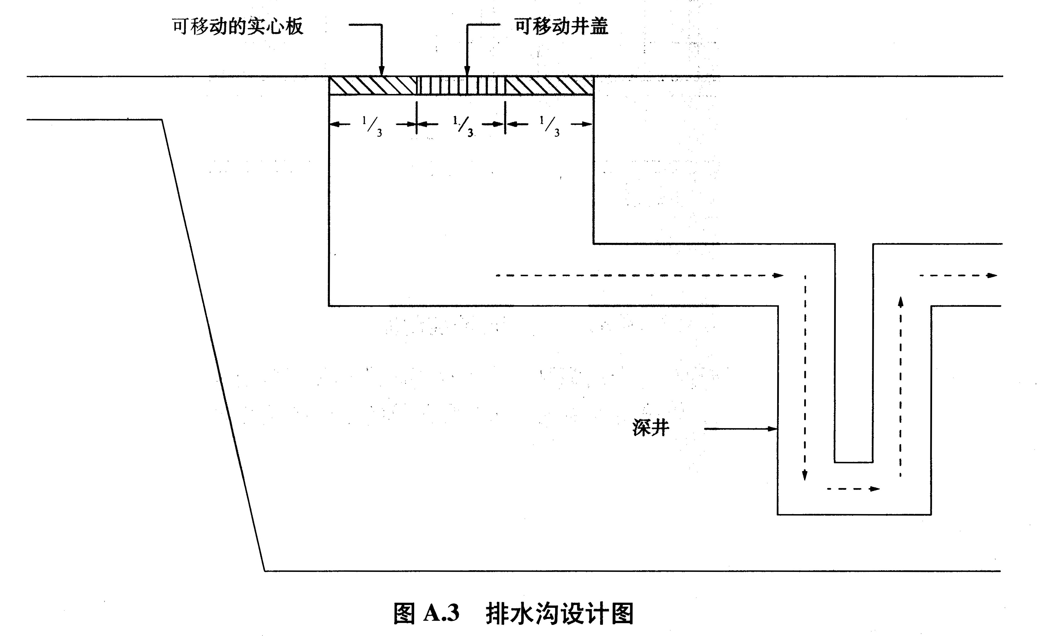 标准附图
