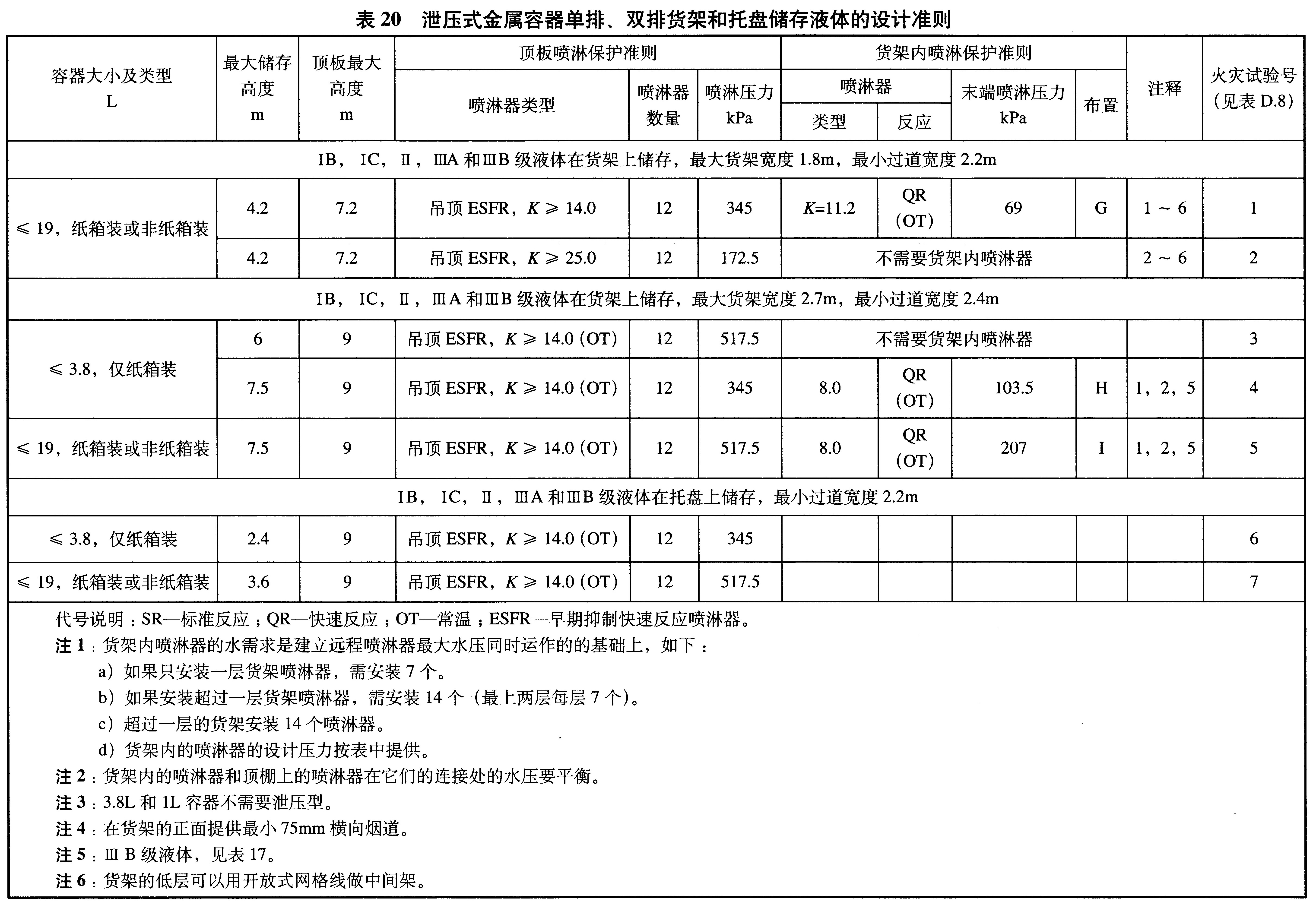 标准附图