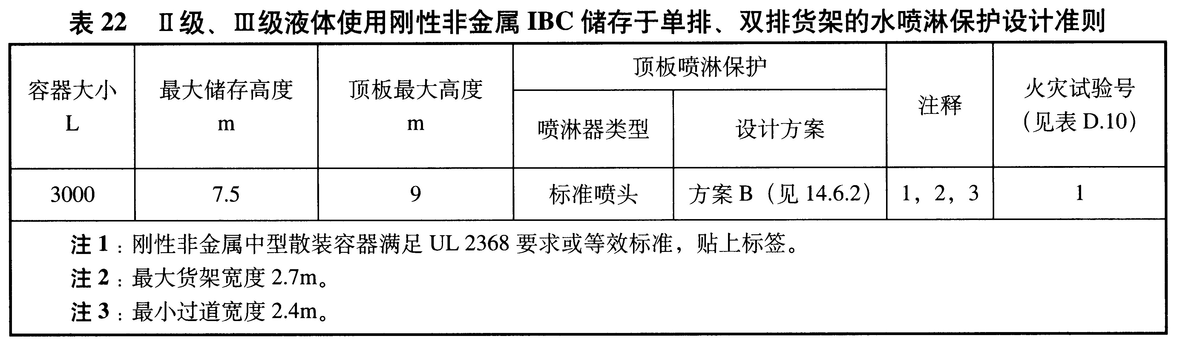 标准附图