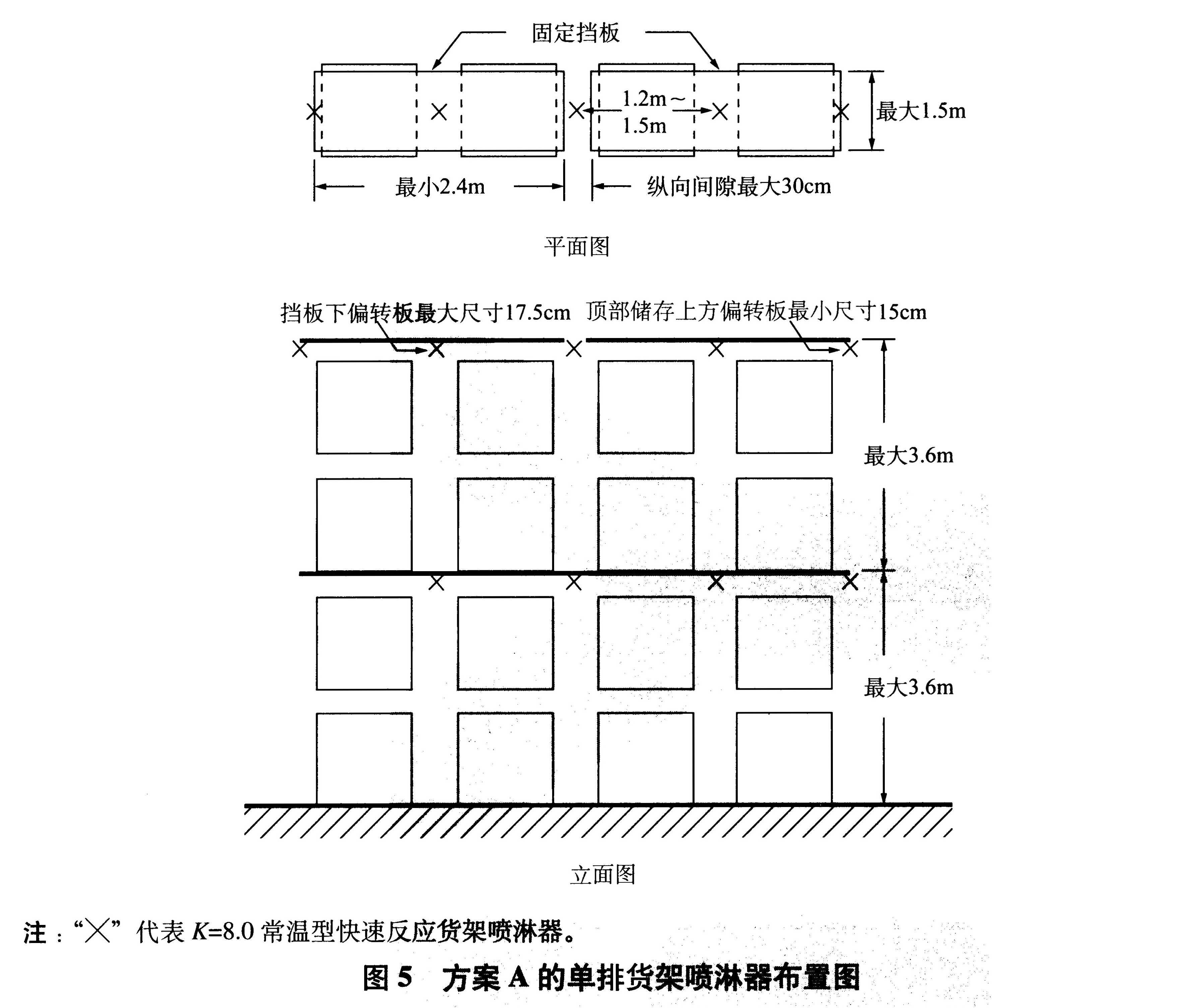标准附图
