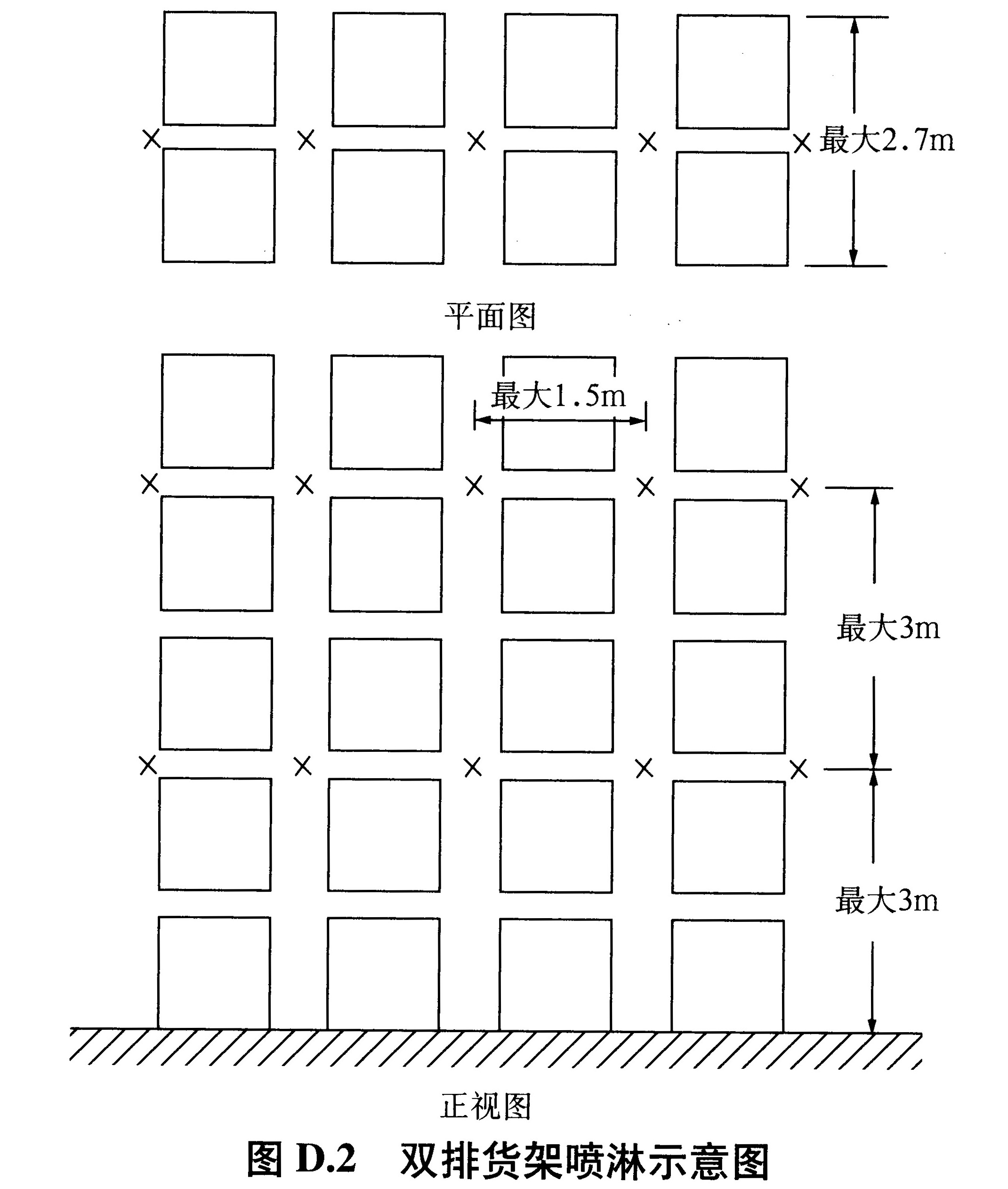 标准附图