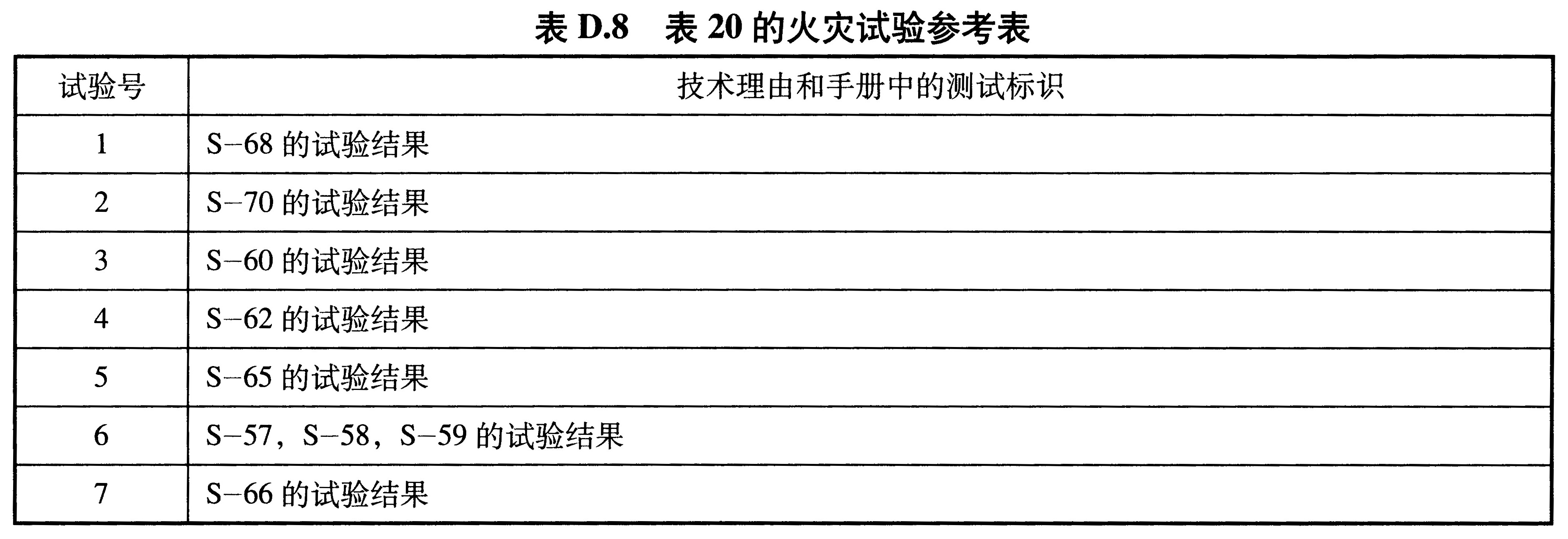 标准附图
