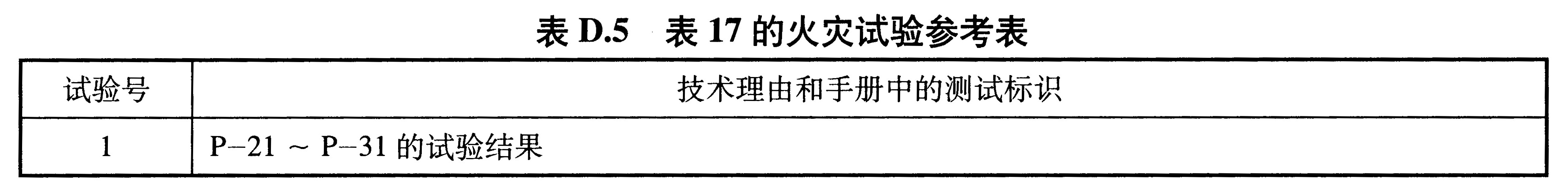标准附图