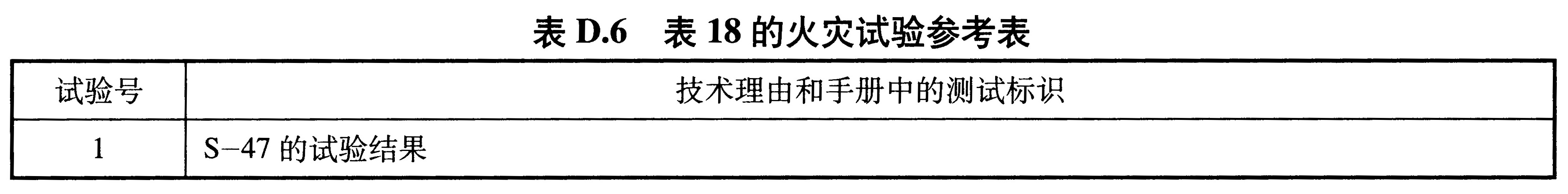 标准附图