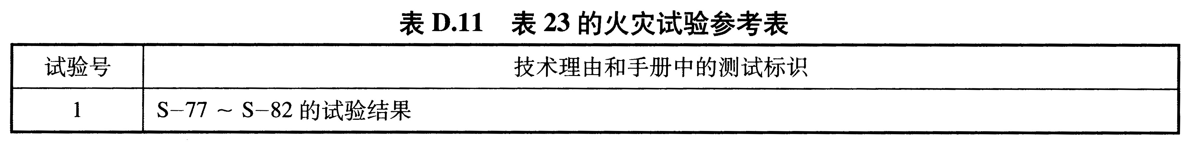 标准附图