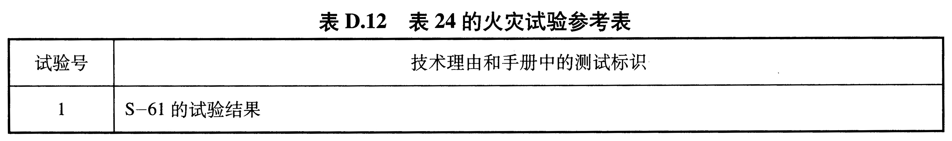 标准附图