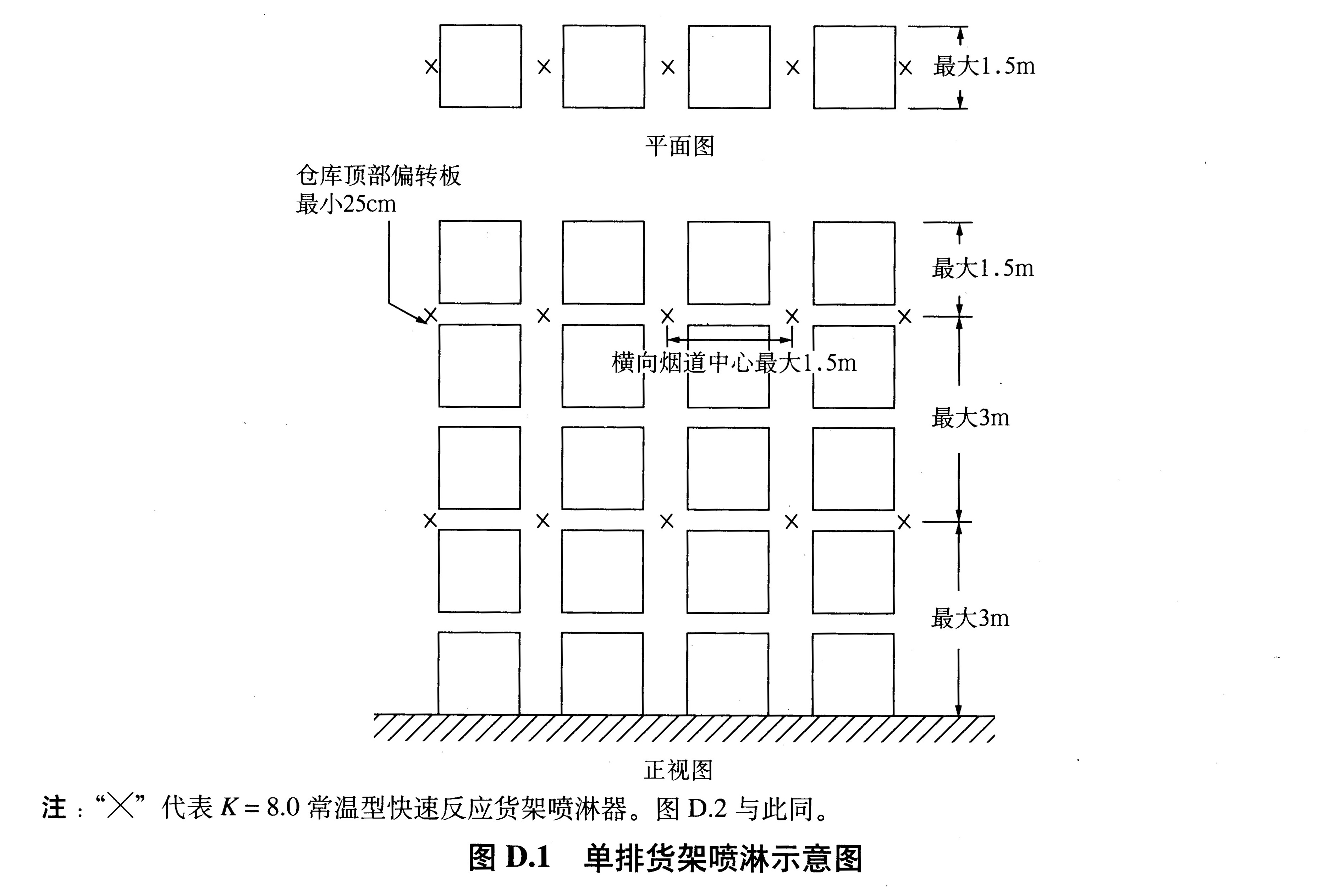 标准附图