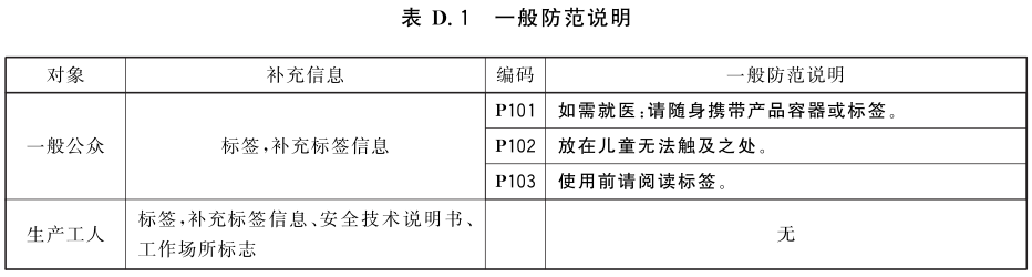 标准附图
