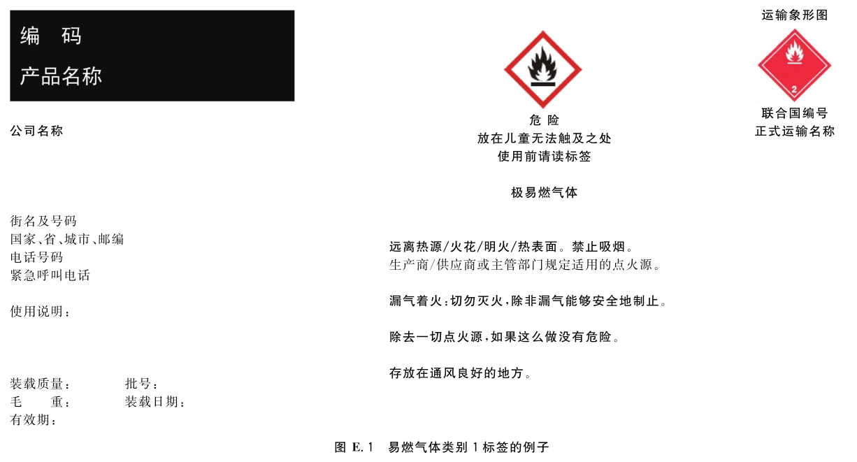 标准附图