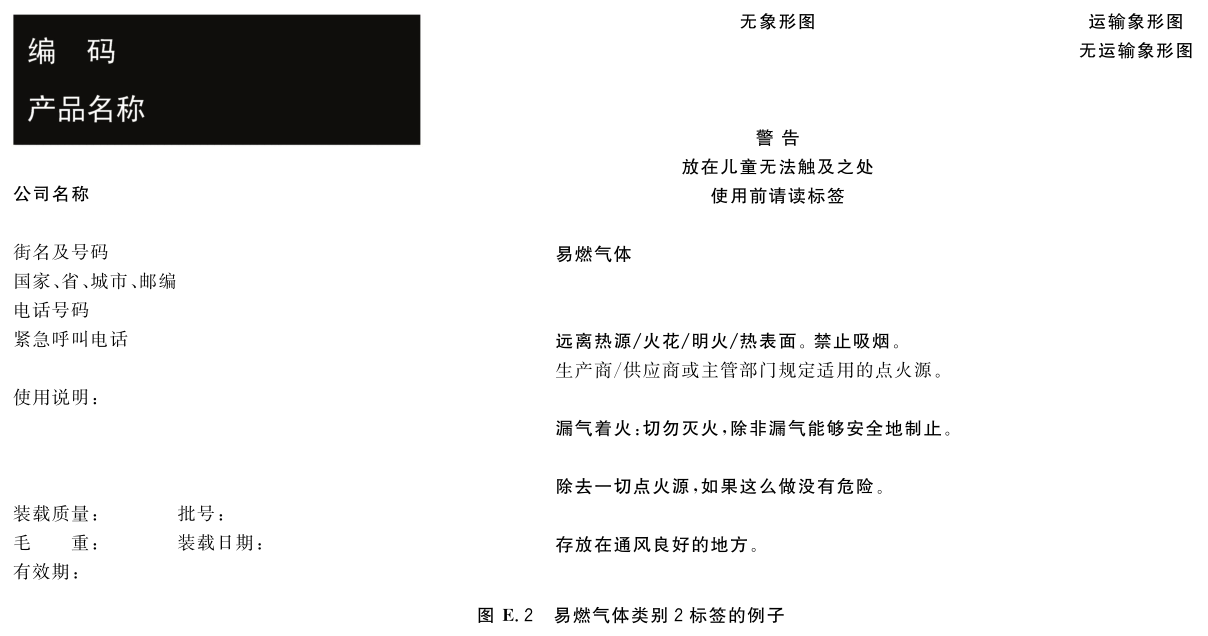 标准附图
