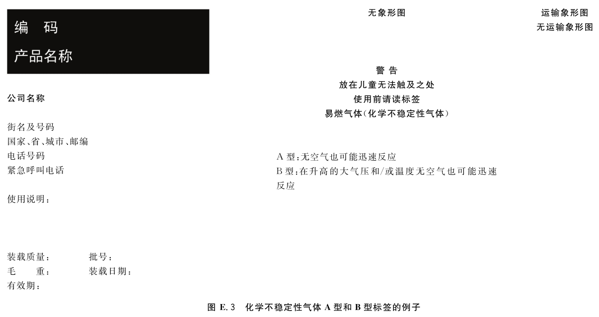 标准附图