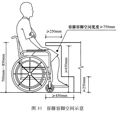 标准附图