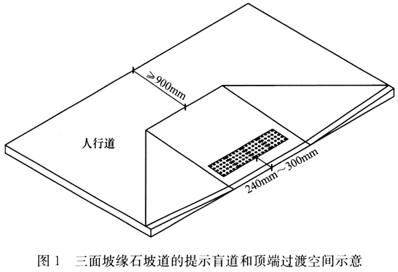 标准附图
