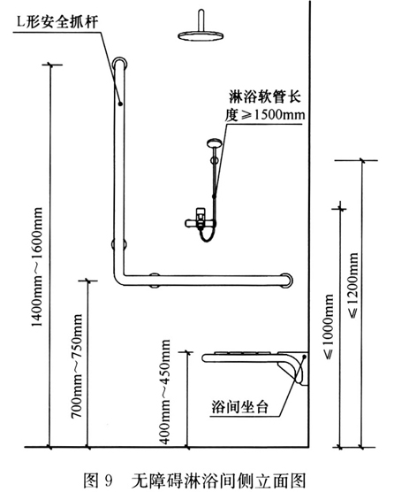 标准附图