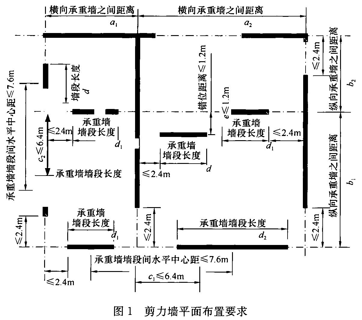 标准附图