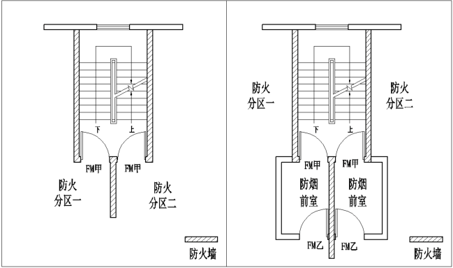 标准附图