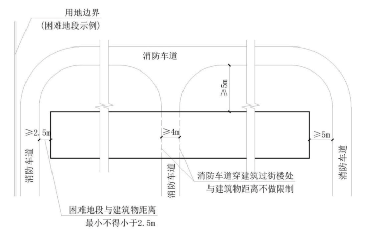 标准附图